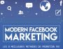 Modern FB Marketing-Les 8 Meilleures Mthodes de P